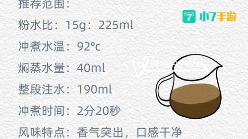 烹饪怎么冲