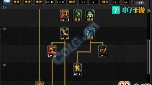 dnf修罗刷图加点