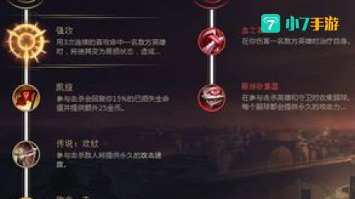 复仇之矛出装